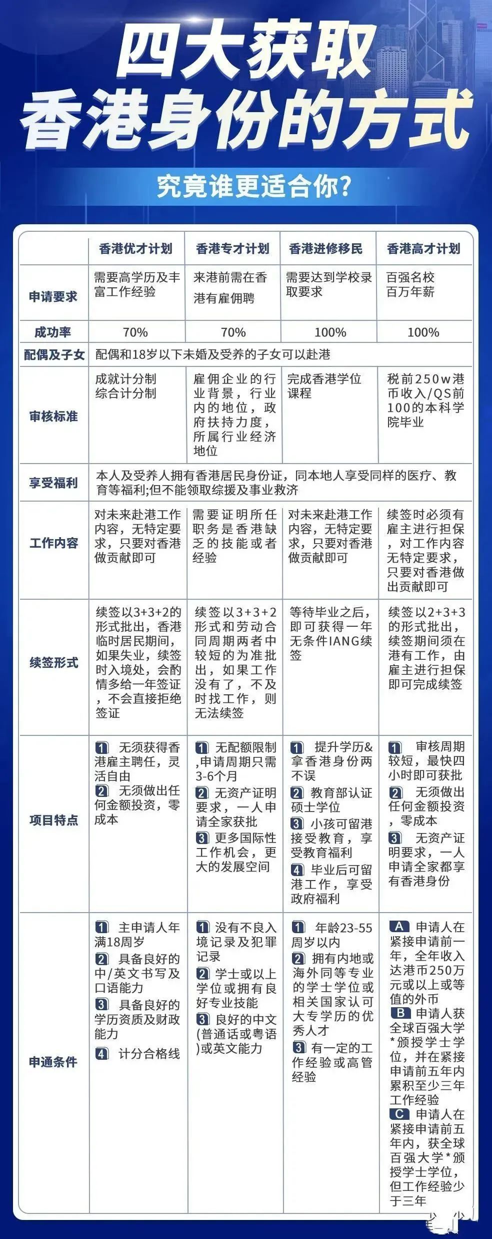 香港最准免费公开资料一,实地观察解释定义_EKC83.504瞬间版
