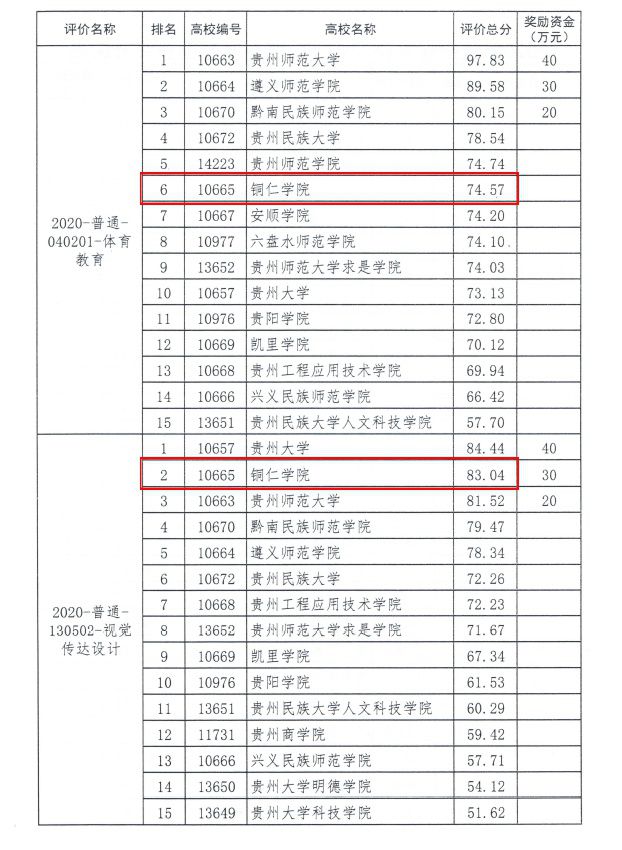新澳门一码中中特,数据评估设计_TFV83.880任务版