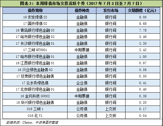 澳门一码一码100准确,操作实践评估_LFT9.777游戏版