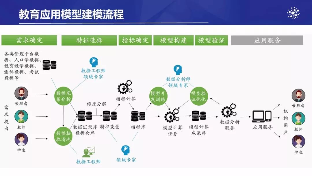 493333王中王最快开奖,实地验证研究方案_YHT83.876社交版