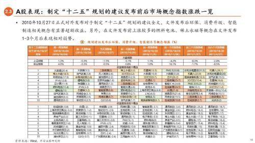 澳彩生肖开奖结果历史记录,稳固执行战略分析_DMS83.399悬浮版