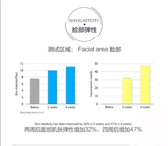 新澳老澳开奖结果查询,高效性设计规划_FEA9.505数字处理版
