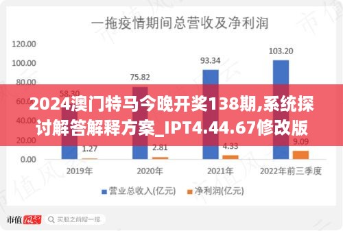 澳门特马料网站精准,实地应用实践解读_QZM58.591共享版