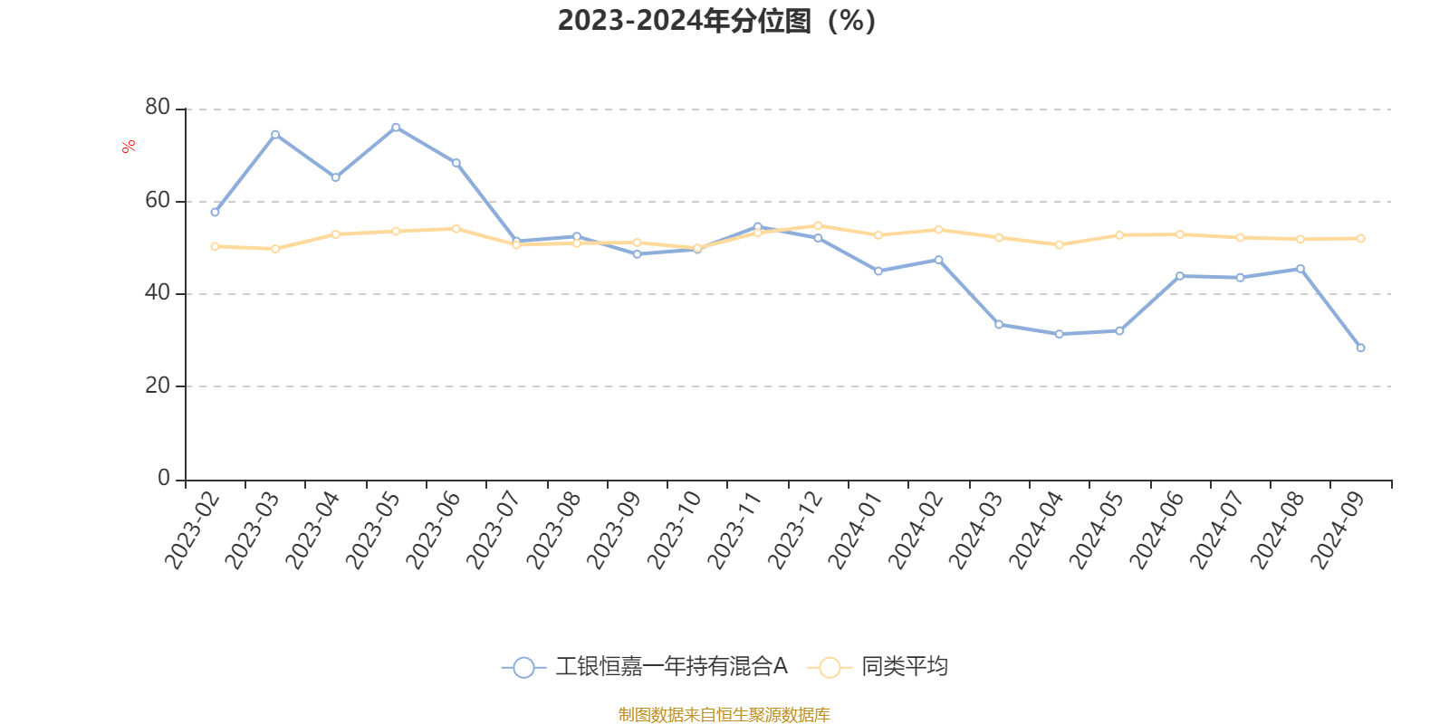 2024澳门六开彩开奖结果查询,专业数据解释设想_FQA9.496效率版