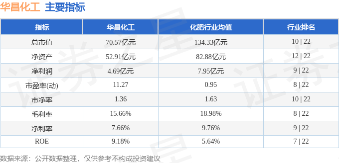 华昌化工最新股价，探寻自然美景，远离尘嚣的心灵之旅