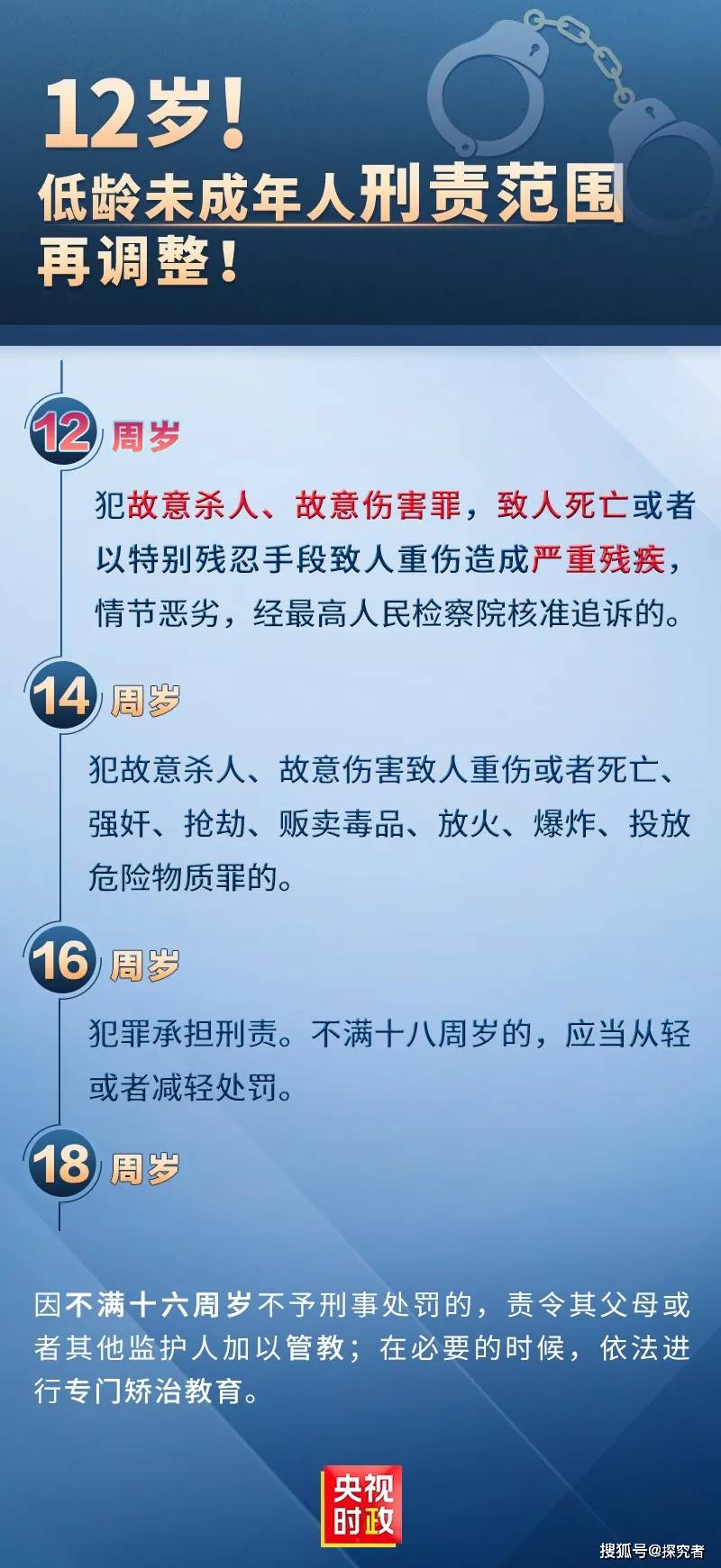 新澳今晚开什么号码刘半仙,社会承担实践战略_UMD83.906社交版