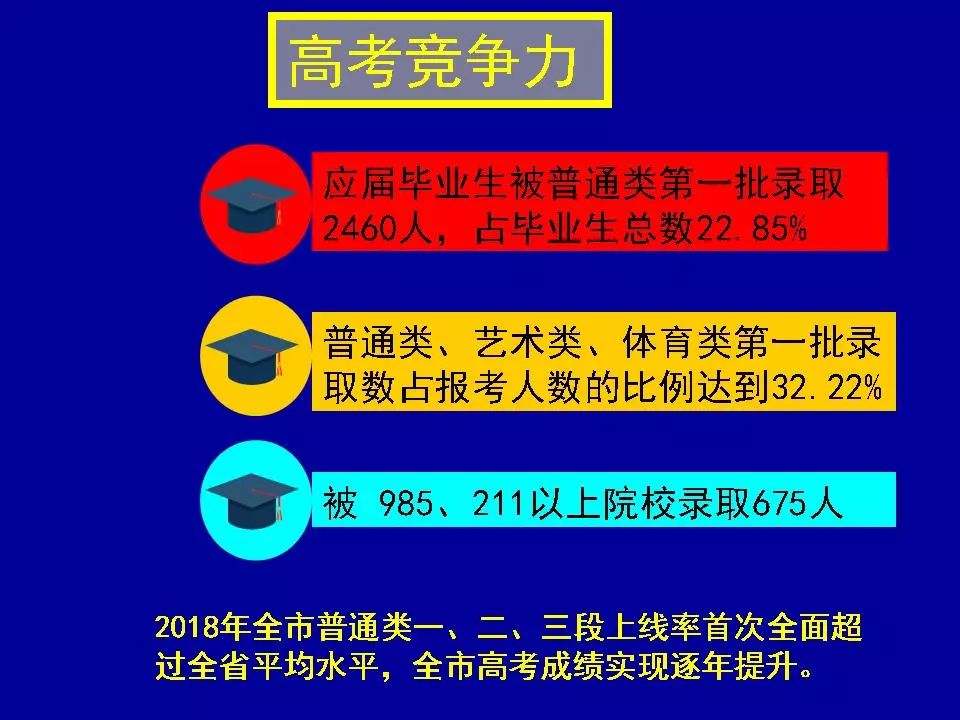 看今晚新澳内部精准扶贫一码,数据详解说明_IRE9.269无限版