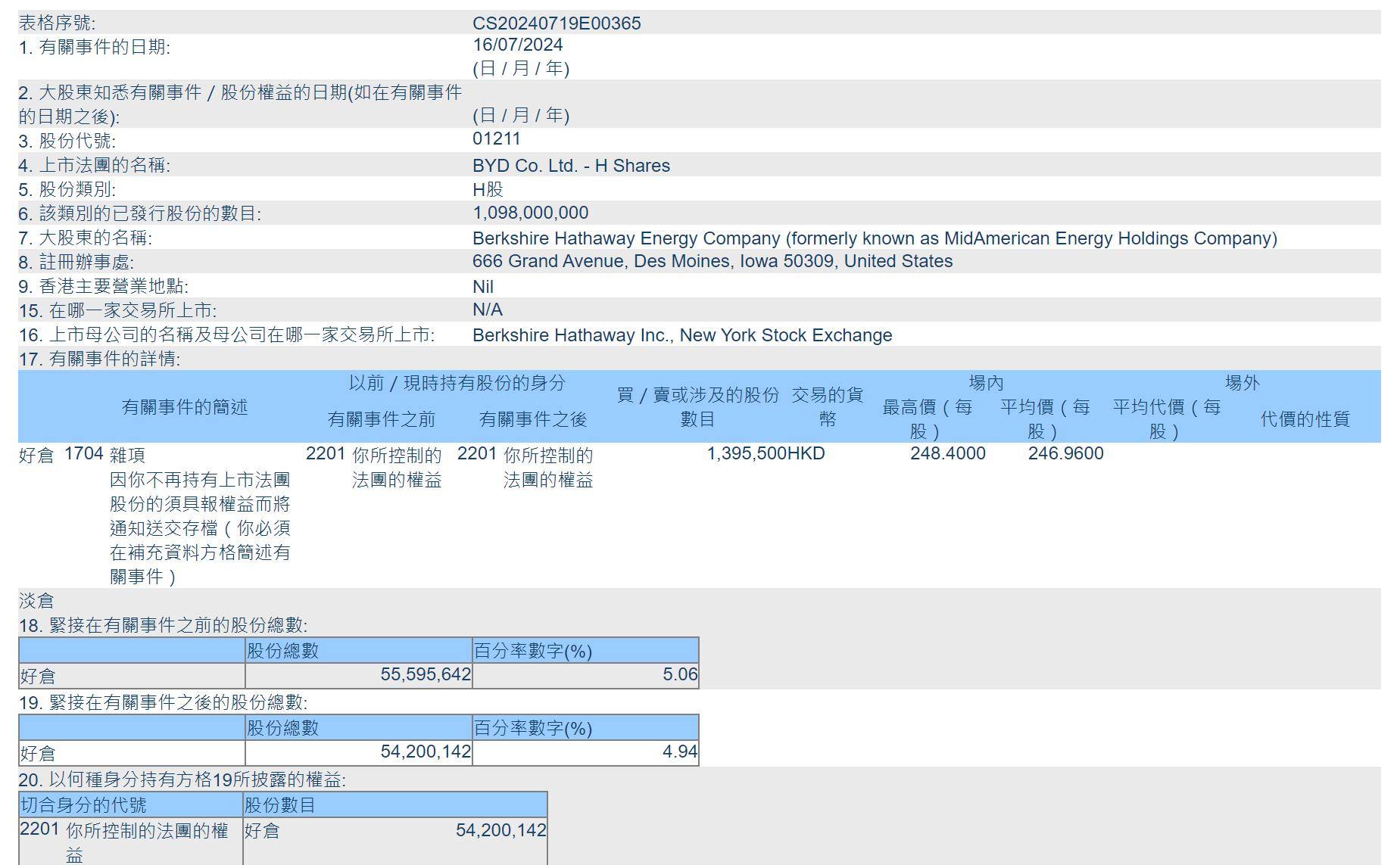 二四六香港资料期期准一,方案优化实施_SPF83.184共享版