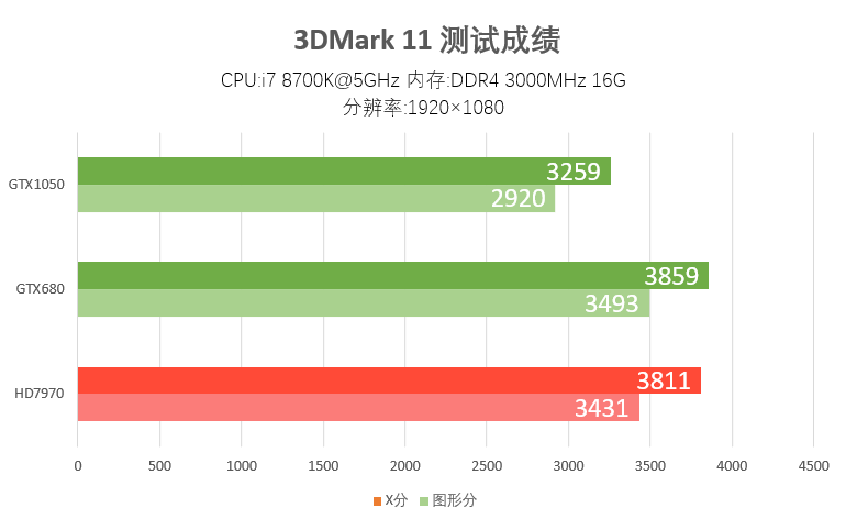 2024最新奥马资料传真,推动策略优化_MAK9.530家庭影院版
