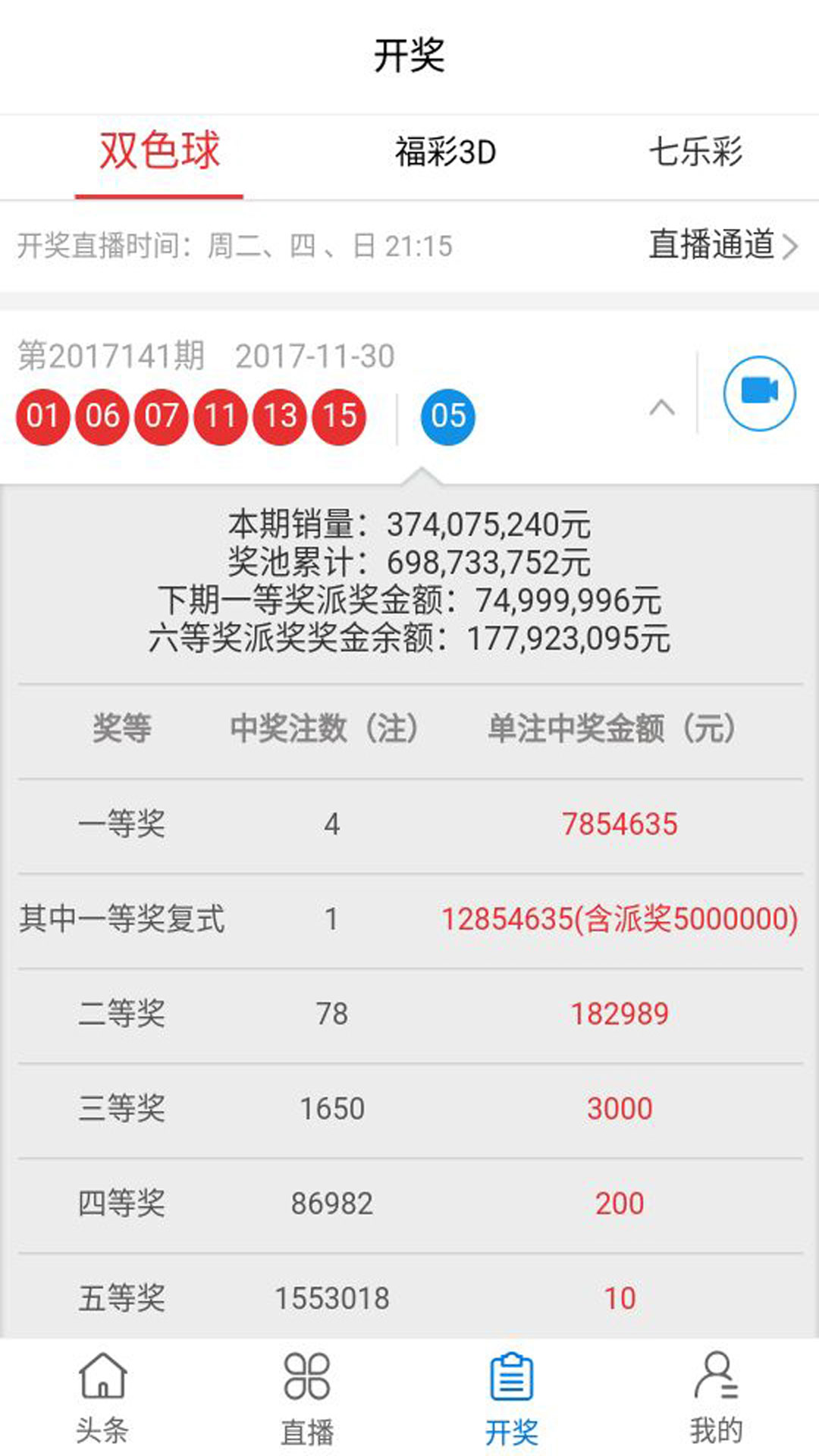 澳门彩天天正政板免费资料54期,时代变革评估_DXV9.439交互式版