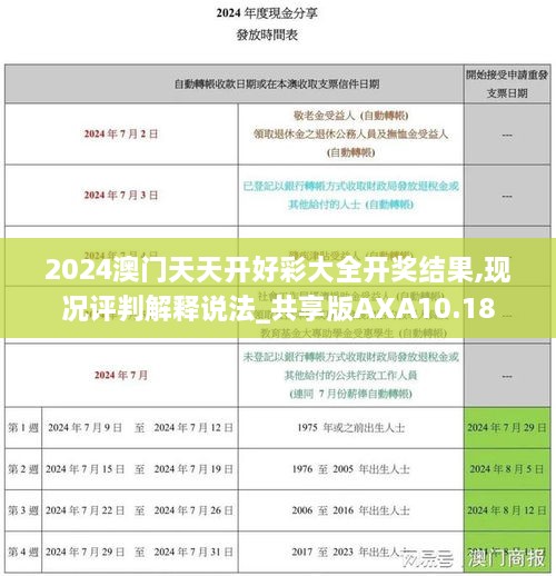 新澳六开彩天天开好彩大全53期,社会责任法案实施_LLA83.934轻奢版