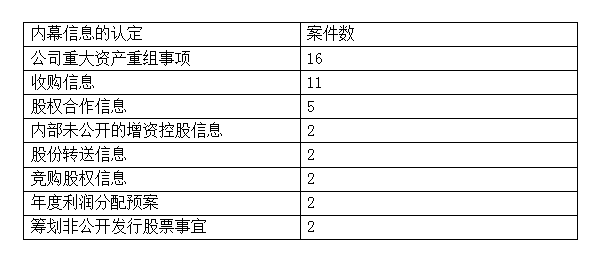 澳门内部资料精准大全2023,方案优化实施_PWQ58.269显示版