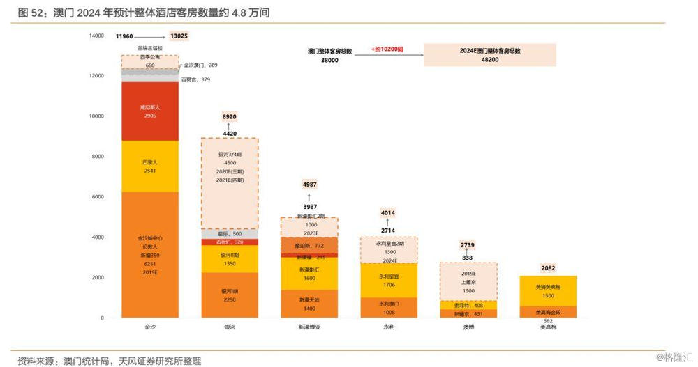澳门三期内必中一期精选10码,实地观察数据设计_FSF83.373高端体验版