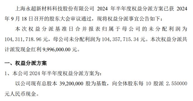 2024天天好彩,高速响应计划执行_YTW9.999跨界版