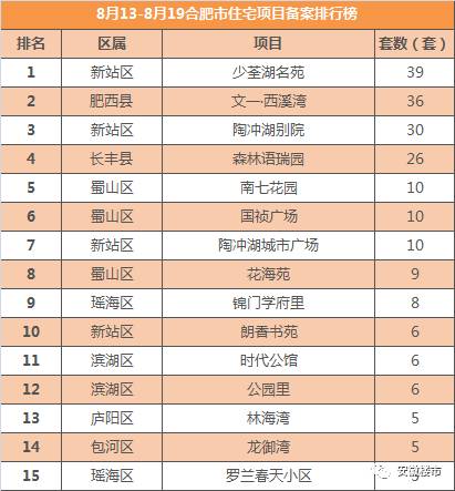 2024新奥正版免费资料合肥,全身心数据计划_KCC9.449紧凑版
