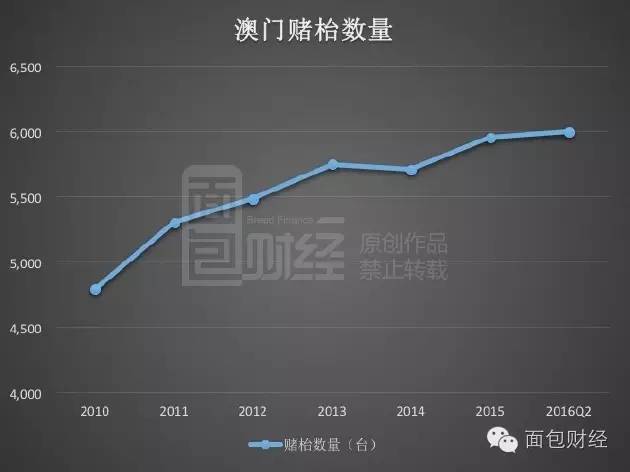 新澳门原料免费,实地观察数据设计_MRC83.696DIY工具版