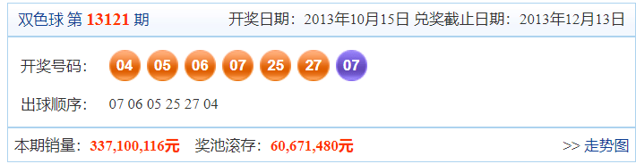 澳门六开奖号码今晚开奖结果查询,数据化决策分析_ARV83.663高级版