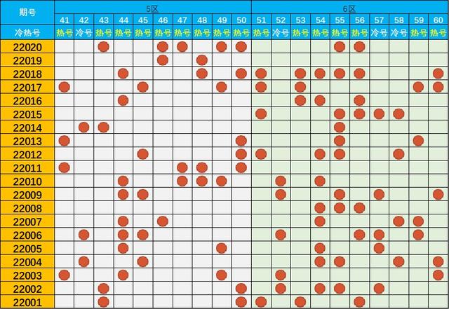 澳门六开奖号码今晚开奖结果查询,数据化决策分析_ARV83.663高级版