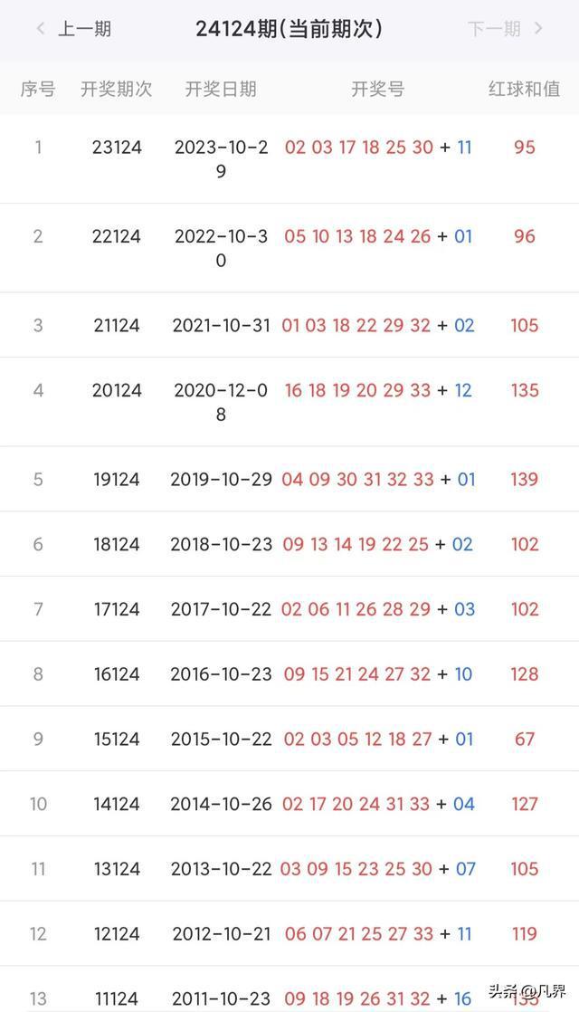 014975cm港澳开奖查询,策略规划_JAY9.466线上版