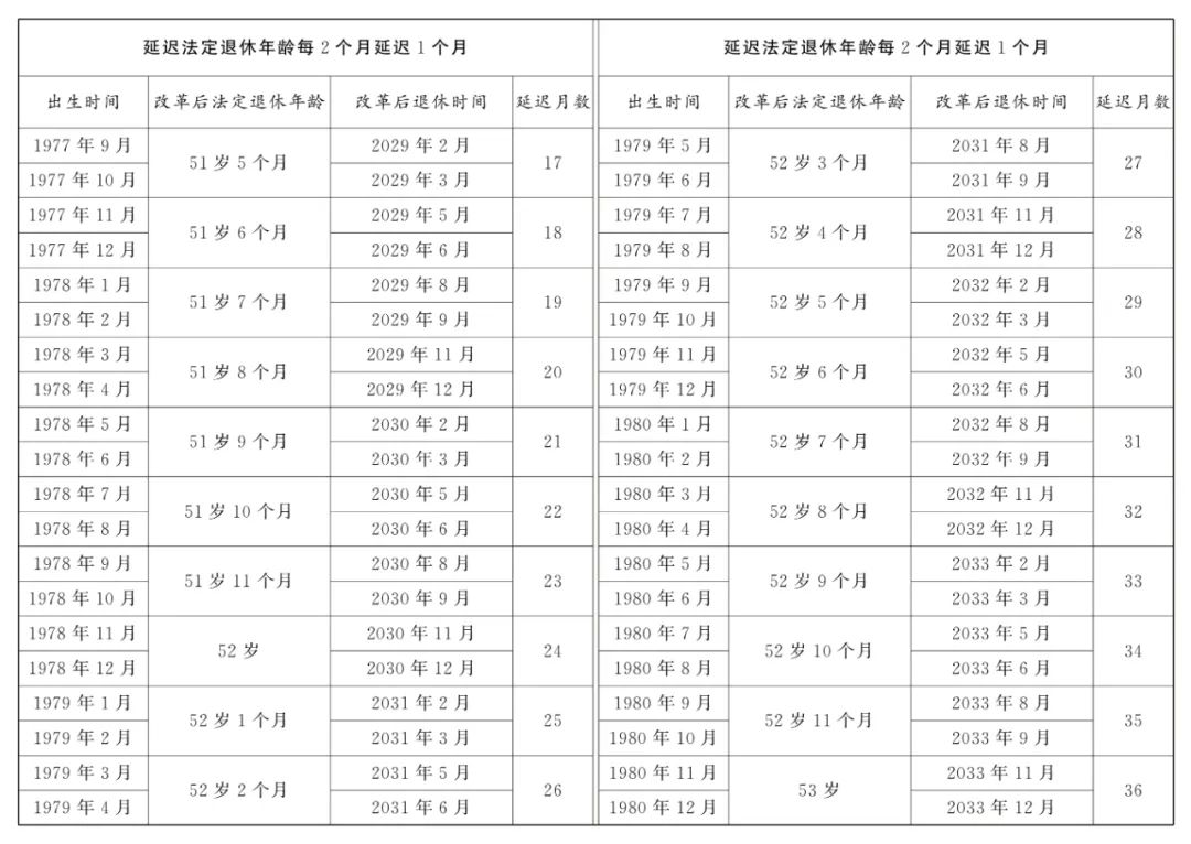 2024新澳今晚开奖号码139,精准分析实践_RMQ9.228DIY工具版