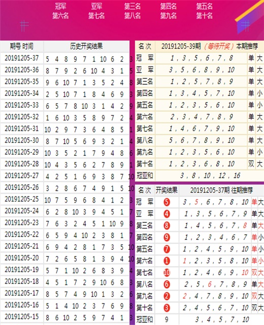 新澳六开彩开奖号码记录,全盘细明说明_JGS9.280沉浸版