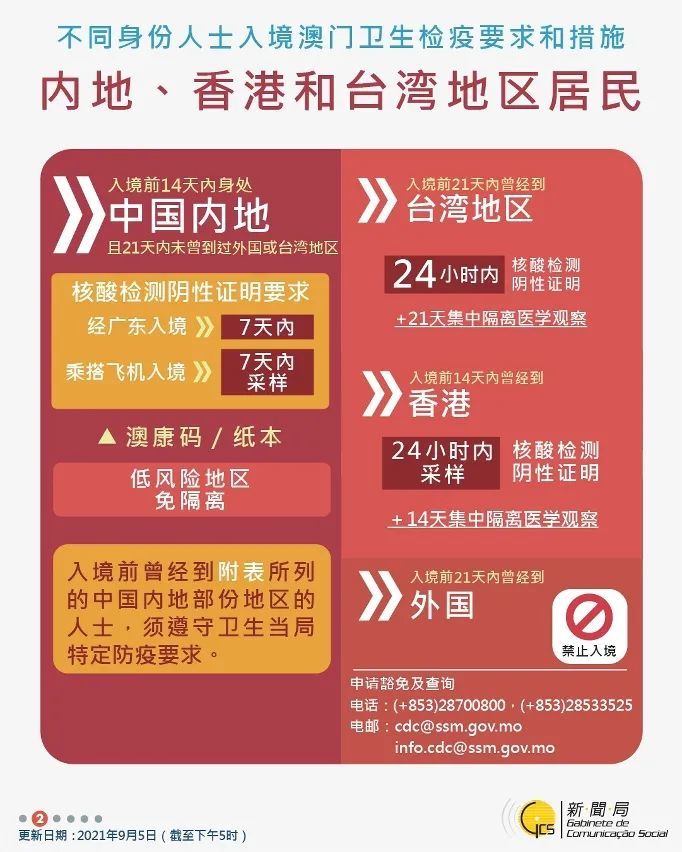 澳门三码三码精准,实地验证实施_ENO58.284可靠性版