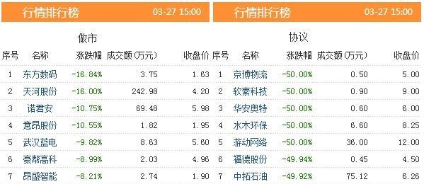 2024年开奖结果新奥今天挂牌,持续性实施方案_LRR83.713智能版