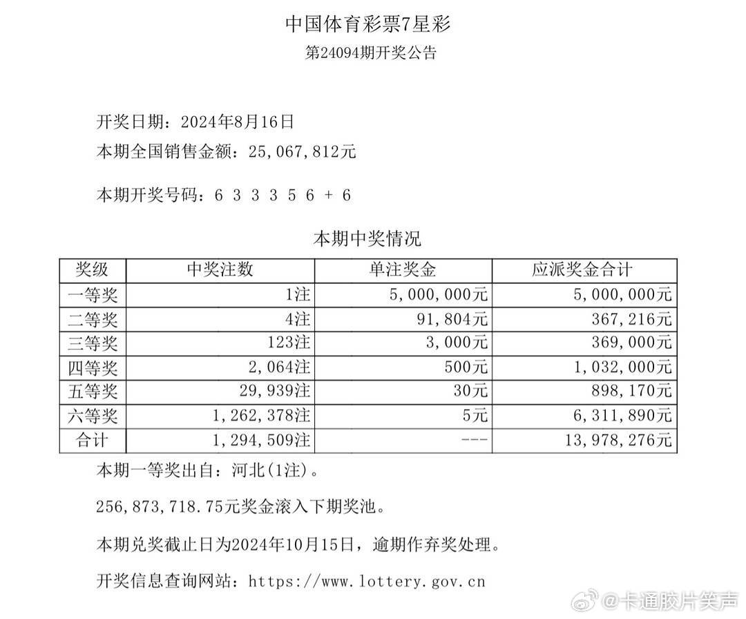 4949最快开奖资料4949,全方位数据解析表述_VFX58.259旅行者版