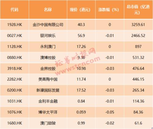 奥门天天开奖码结果2024澳门11月19日开奖记录,实地研究解答协助_GSR83.929旗舰款