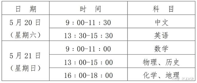 不锈钢金属网带 第332页