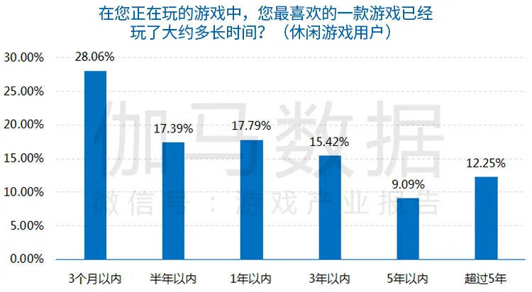 港彩二四六天天好开奖,全方位数据解析表述_DIF9.871商务版