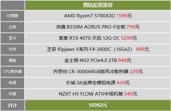 一码中中特,解答配置方案_JQG83.773升级版