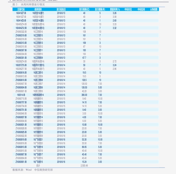 新澳门九点半开奖网址查询结果,深入研究执行计划_OFL9.730时空版