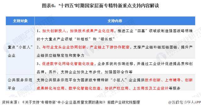 新澳2024年最新版资料,现况评判解释说法_PMG9.450携带版