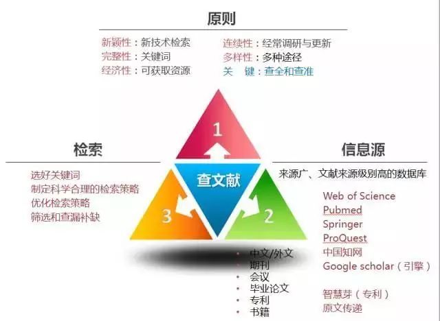 新澳门精准的资料,实际调研解析_AJT83.652进口版