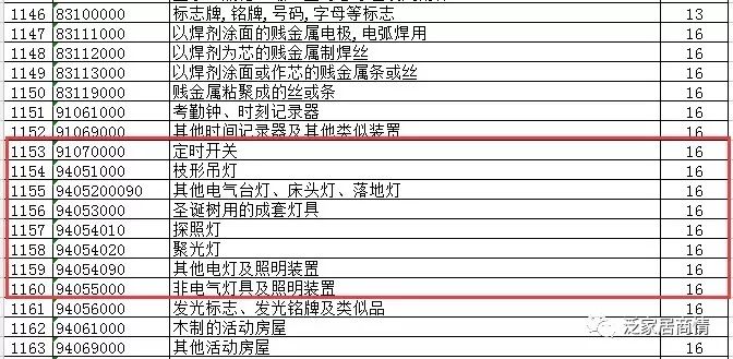 新奥门开奖结果与历史记录,标准执行具体评价_UPD83.620时空版