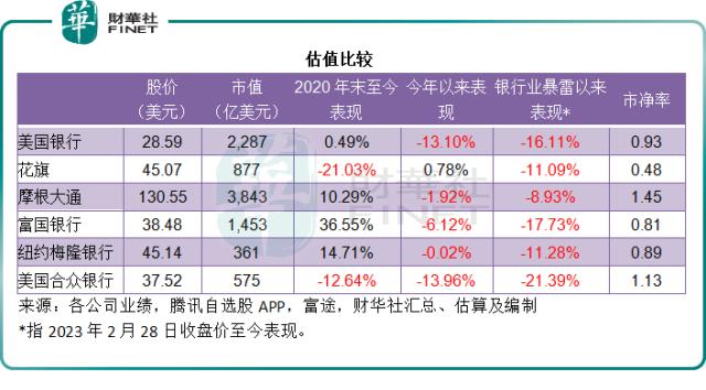 2024澳门天天开彩期期精准,目前现象解析描述_IFU9.126先锋版