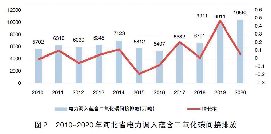 澳门今晚必开1肖,高速应对逻辑_AVD58.451迅捷版