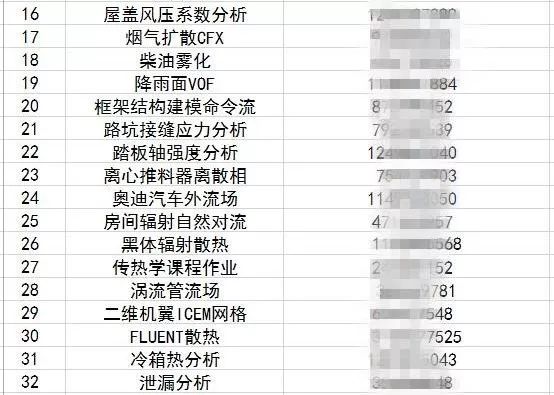 ww香港777766开奖记录,电气工程_JDP83.790寻找版