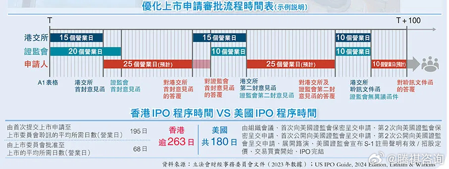 2024年香港最准最快资料,案例实证分析_WAC83.468手游版
