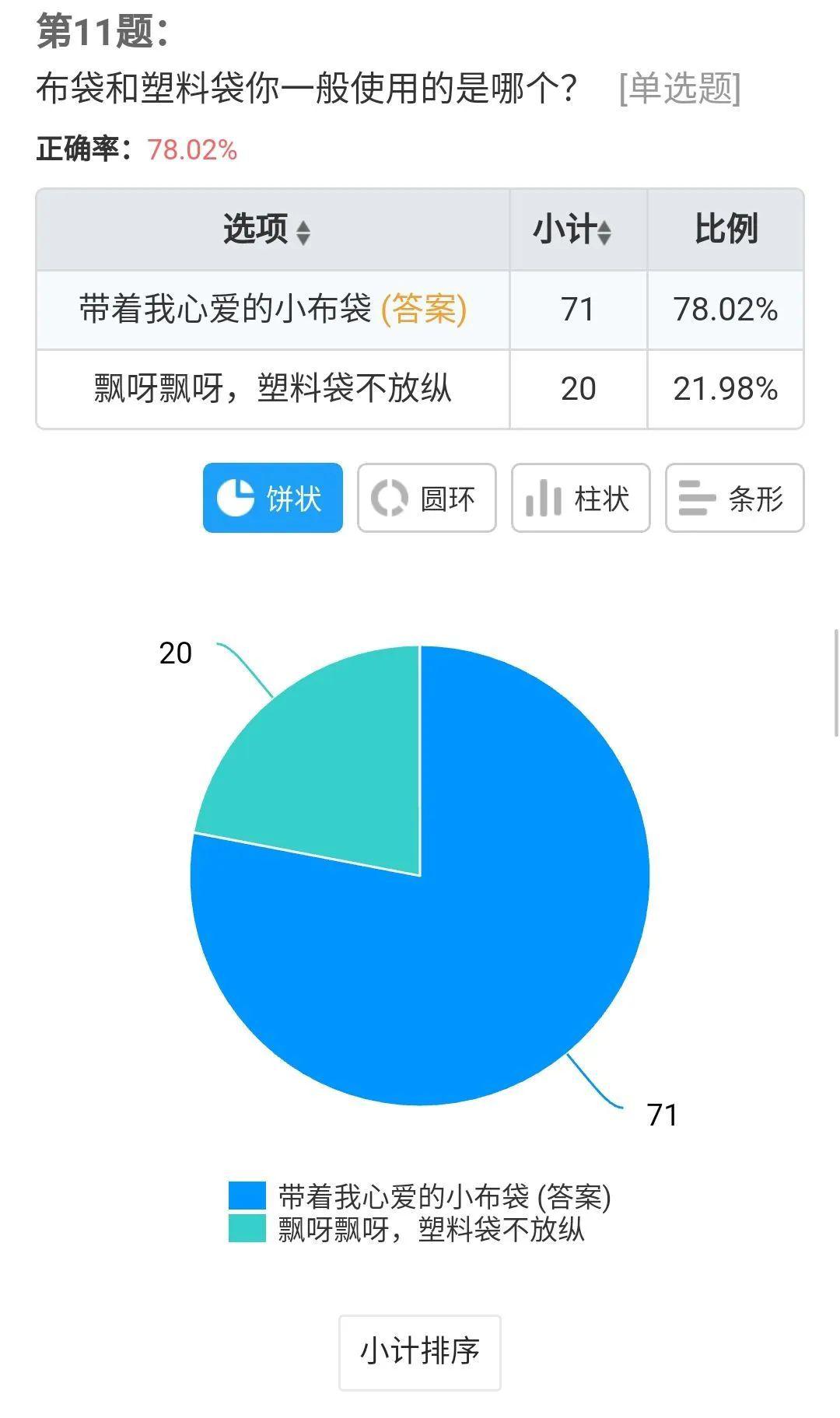 新溴最准一肖一码100%,问卷调查_YKK83.563动态版