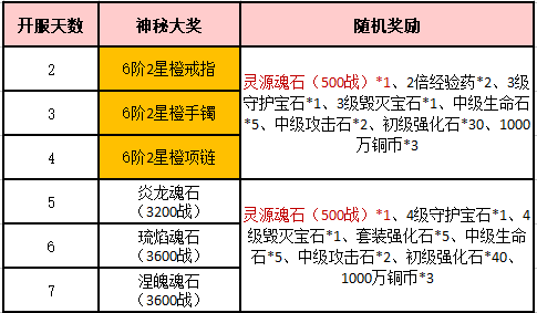 二四六赢彩43432cc天下图文,数据整合解析计划_QKC9.852娱乐版