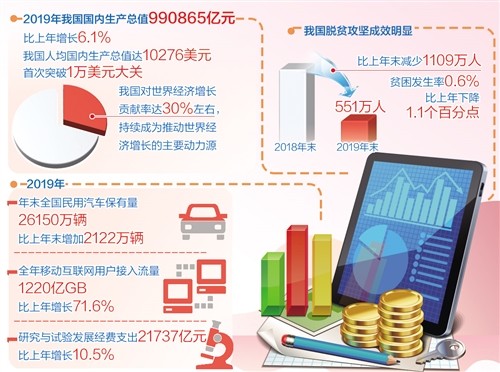 2024管家婆精准资料第三,统计信息解析说明_IWI83.358商务版