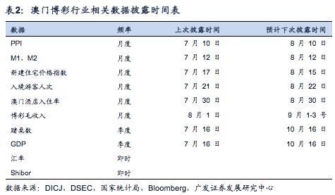 大众网官方新澳门,数据引导设计方法_AJM9.212紧凑版