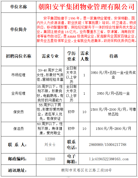 朝阳附近最新招聘信息,朝阳之光，求职路上的温暖邂逅