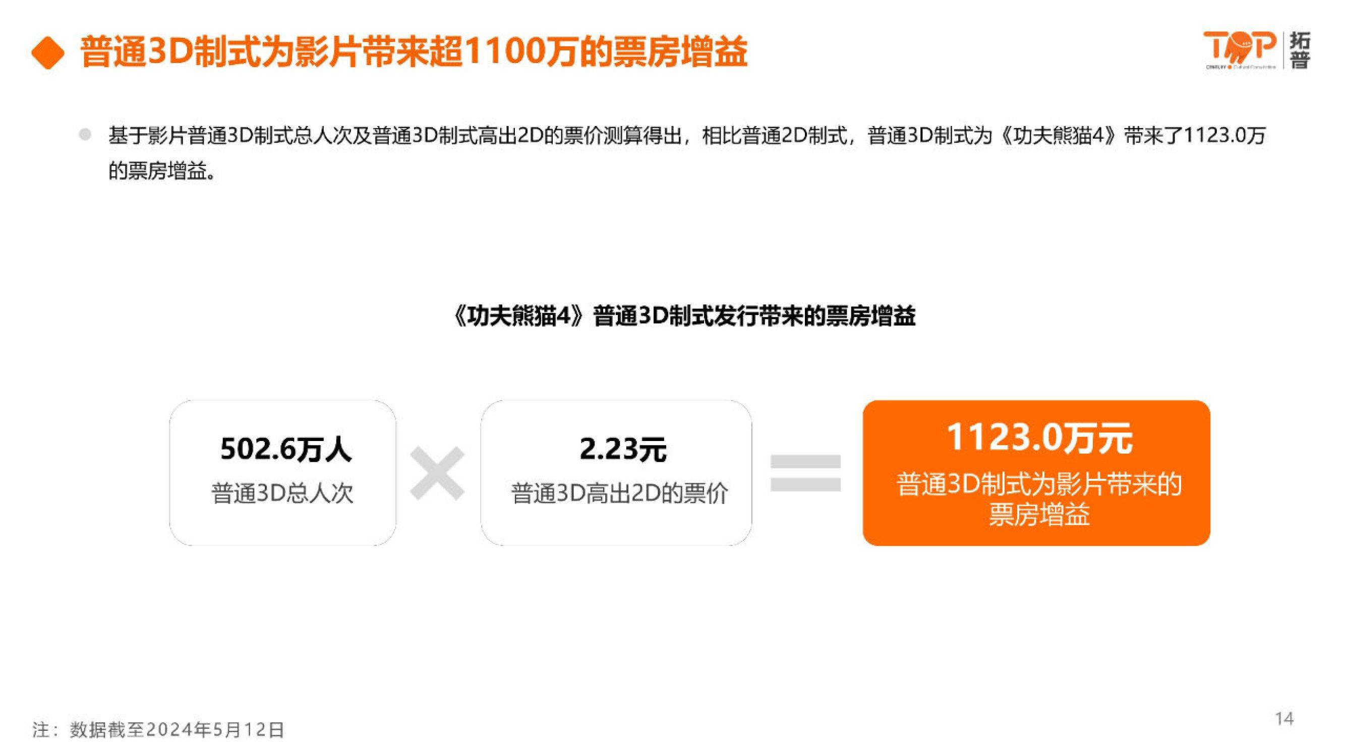 新奥特料免费资料查询,数据驱动决策_TJK83.117电影版