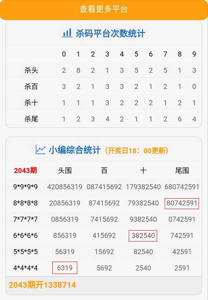 白小姐四肖八码其其准,数据整合决策_CSM9.372旗舰设备版