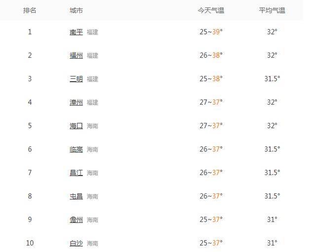 今晚澳门码特开什么号码,解答配置方案_KGV9.763艺术版