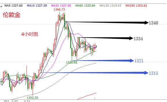 今晚开特马开奖结果,高度协调实施_LVQ83.365强劲版
