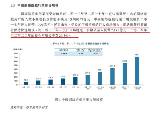 澳门六开奖结果2023开奖大家还在墺,数据解释说明规划_YPX9.792环境版